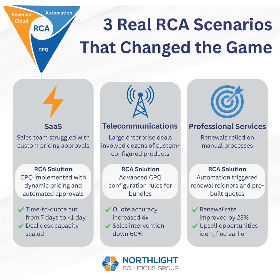 3 Real RCA Scenarios That Changed the Game