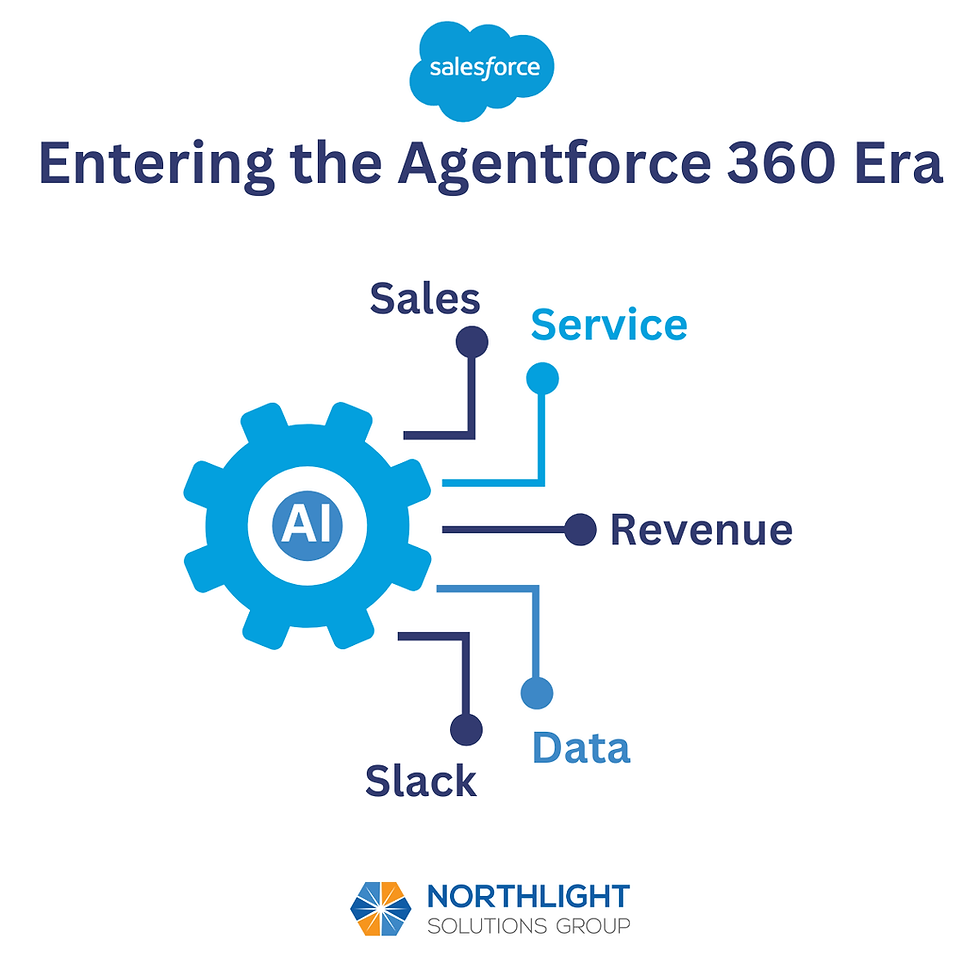 Navigating Salesforce's Agentforce Era: A Strategic Guide for Directors