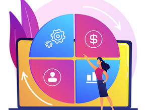 INDICADORES BALANCEADOS DE DESEMPENHO!