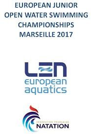 Jugen-Europameisterschaften in Marseille