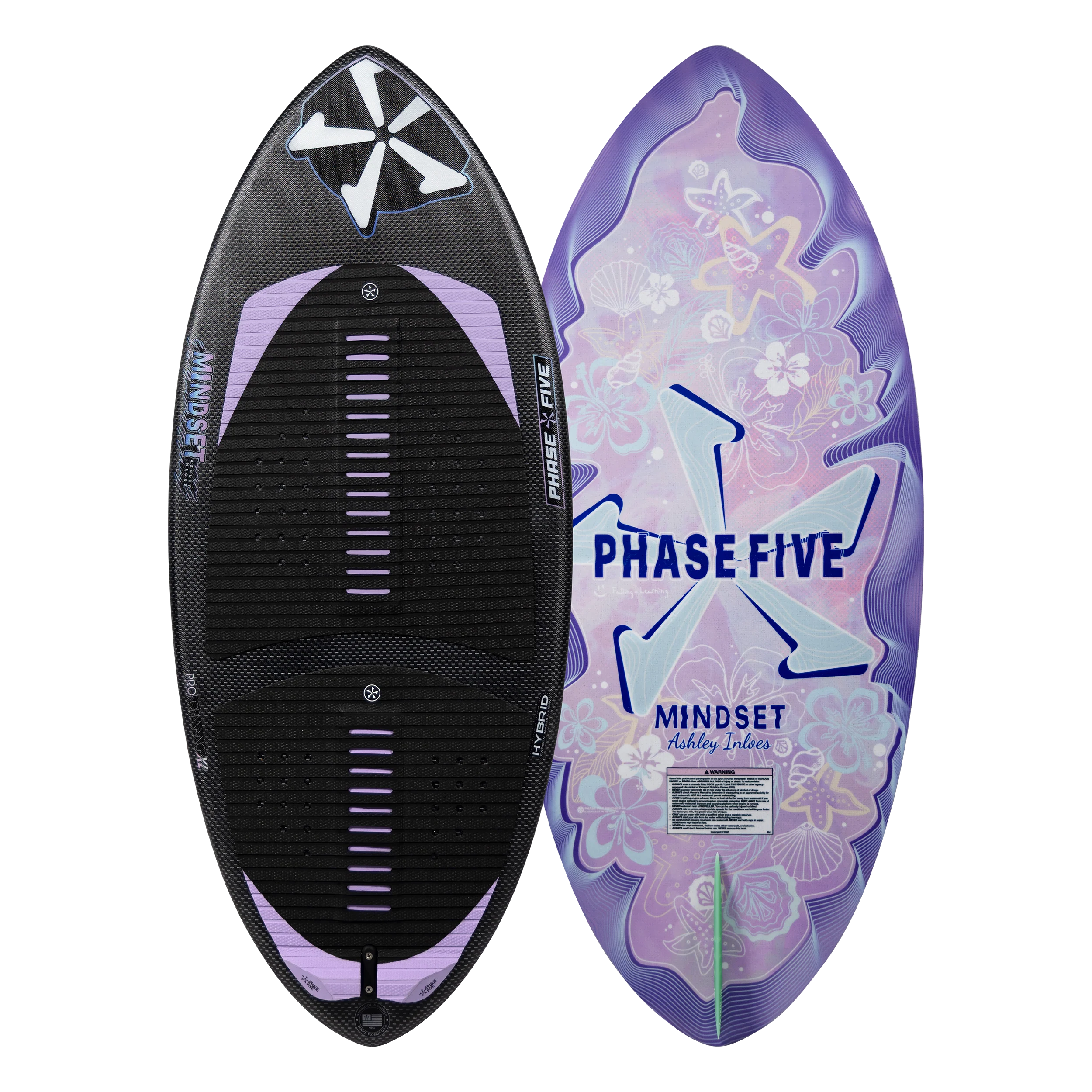 PHASE FIVE MINDSET