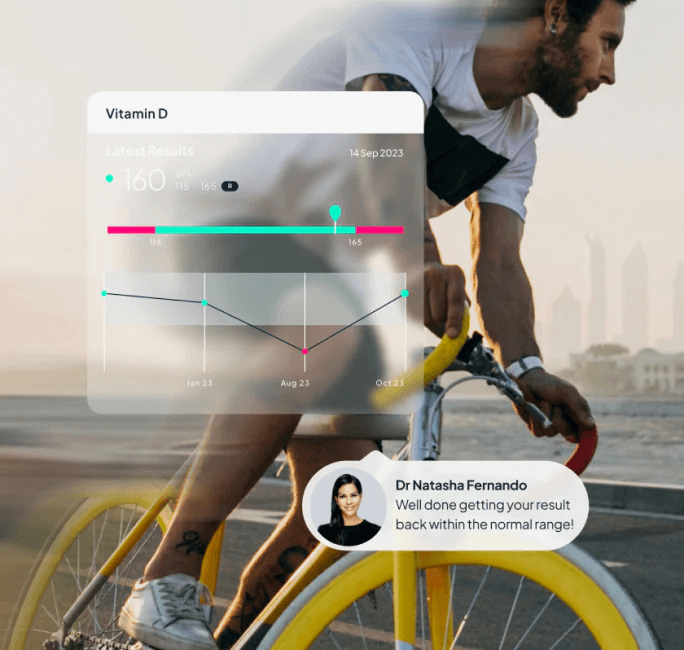 Thumbnail: Medichecks Advanced Well Woman Blood Test