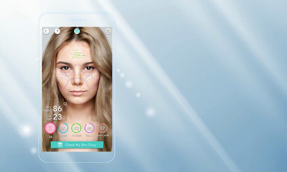 Accurate Skin Age Score