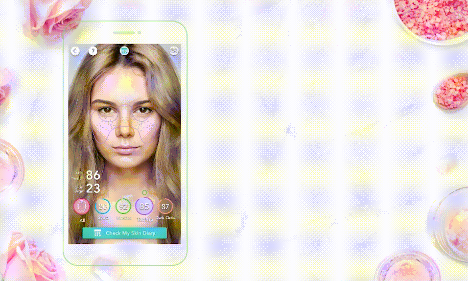 Texture Analysis Metrics