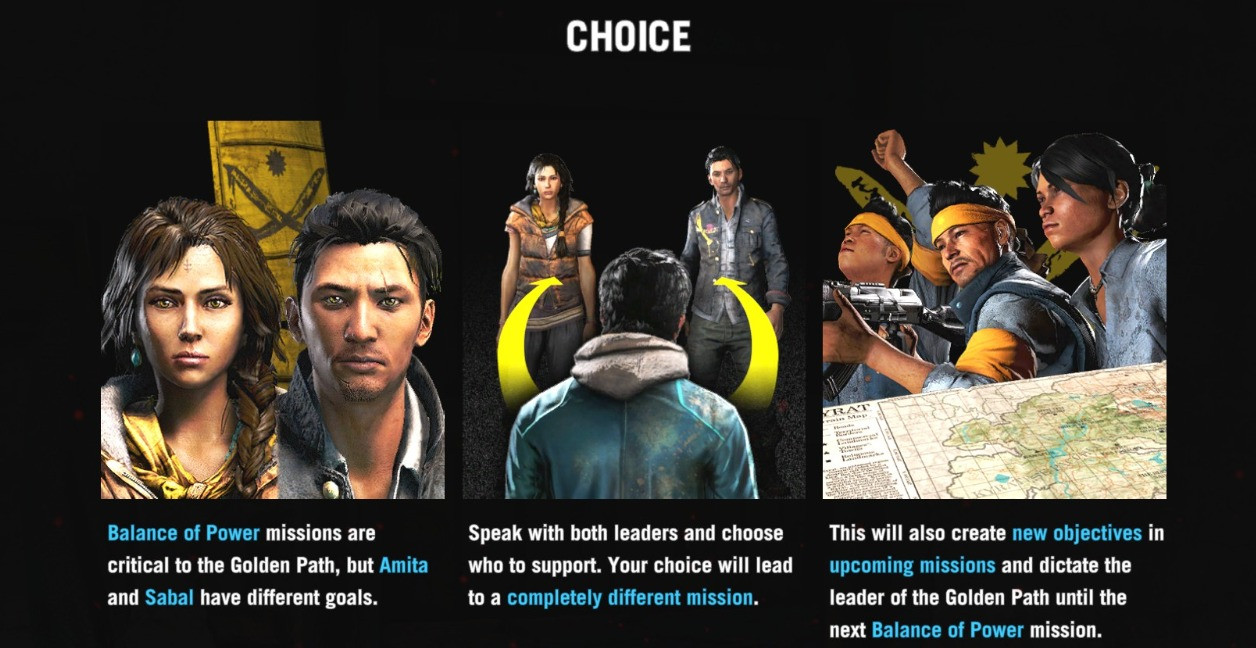 Far Cry 4 Review Far Cry 4 Review