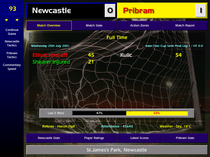 cm 01 02 training cm 01 02 training