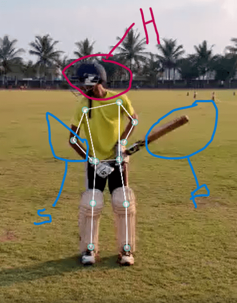 Coach review, rohit sharma