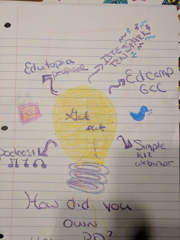 Owning your professional development sketchnote