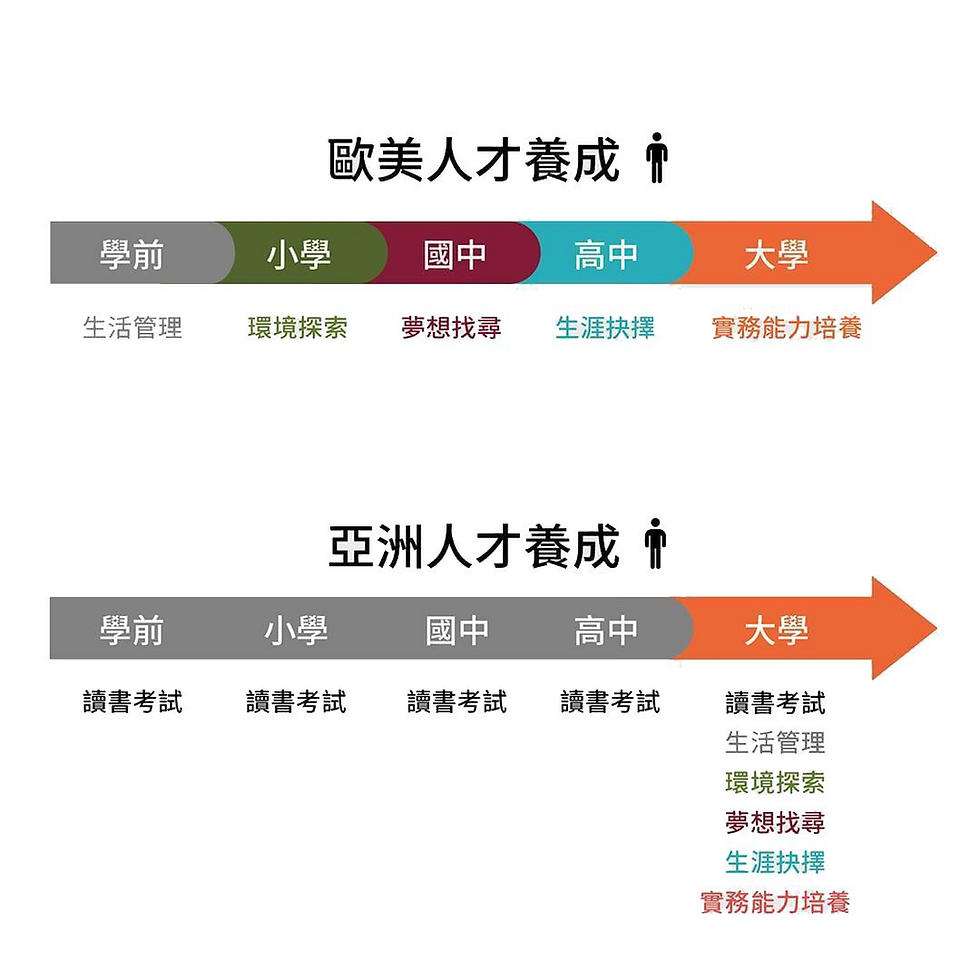 圖片來源:擷取自網路