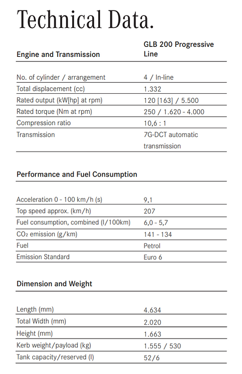 Mercedes-benz-GLB-200-Technical-Data.PNG