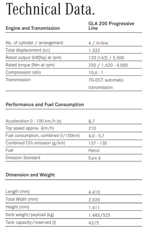 Mercedes-Benz-GLA-200-technical-data.PNG