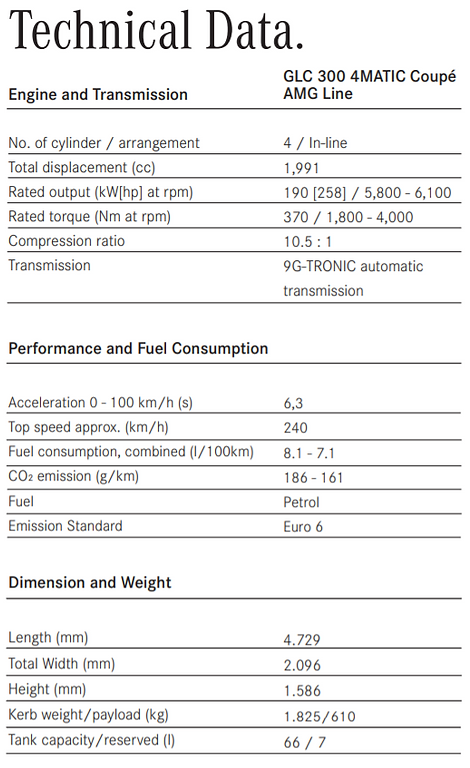 mercedes-benz-jakarta-glc-200-Technical-