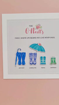 Thumbnail: Family Frame