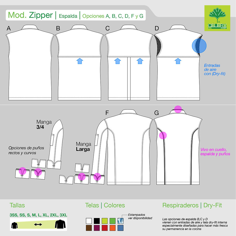 Zipper