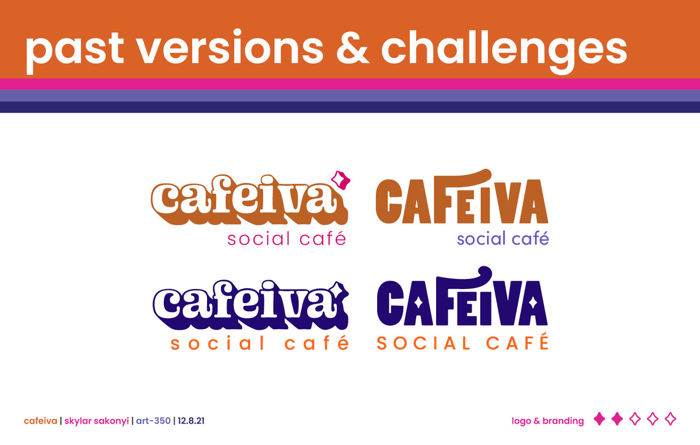Cafeiva Social Cafe Presentation Logo Early Versions