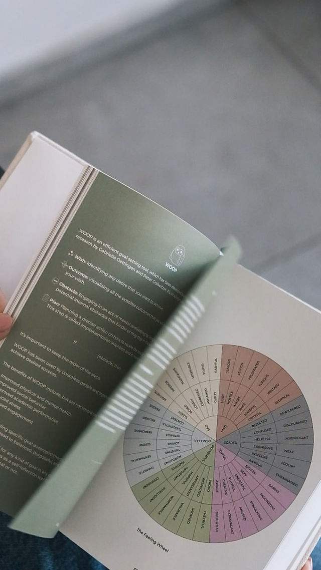 well-being journaling