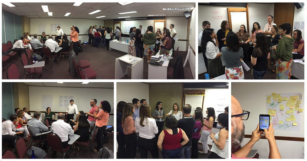 Grupos de trabalho no Projeto do Centenário da IBM Brasil