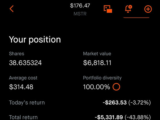 Robinhood screenshot showing 38.635324 shares of MSTR with a market value of $6,818.11, average cost of $314.48, and a total return of -$5,331.89 as of Week 34