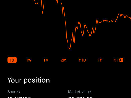 Robinhood screenshot of Week 16 MSTR holdings showing 15.11 shares at an average cost of $386.98 with a market value of $5,974.32, a portfolio diversity of 85.17 percent, today’s return down 1.69 percent, and a total return up 2.13 percent.