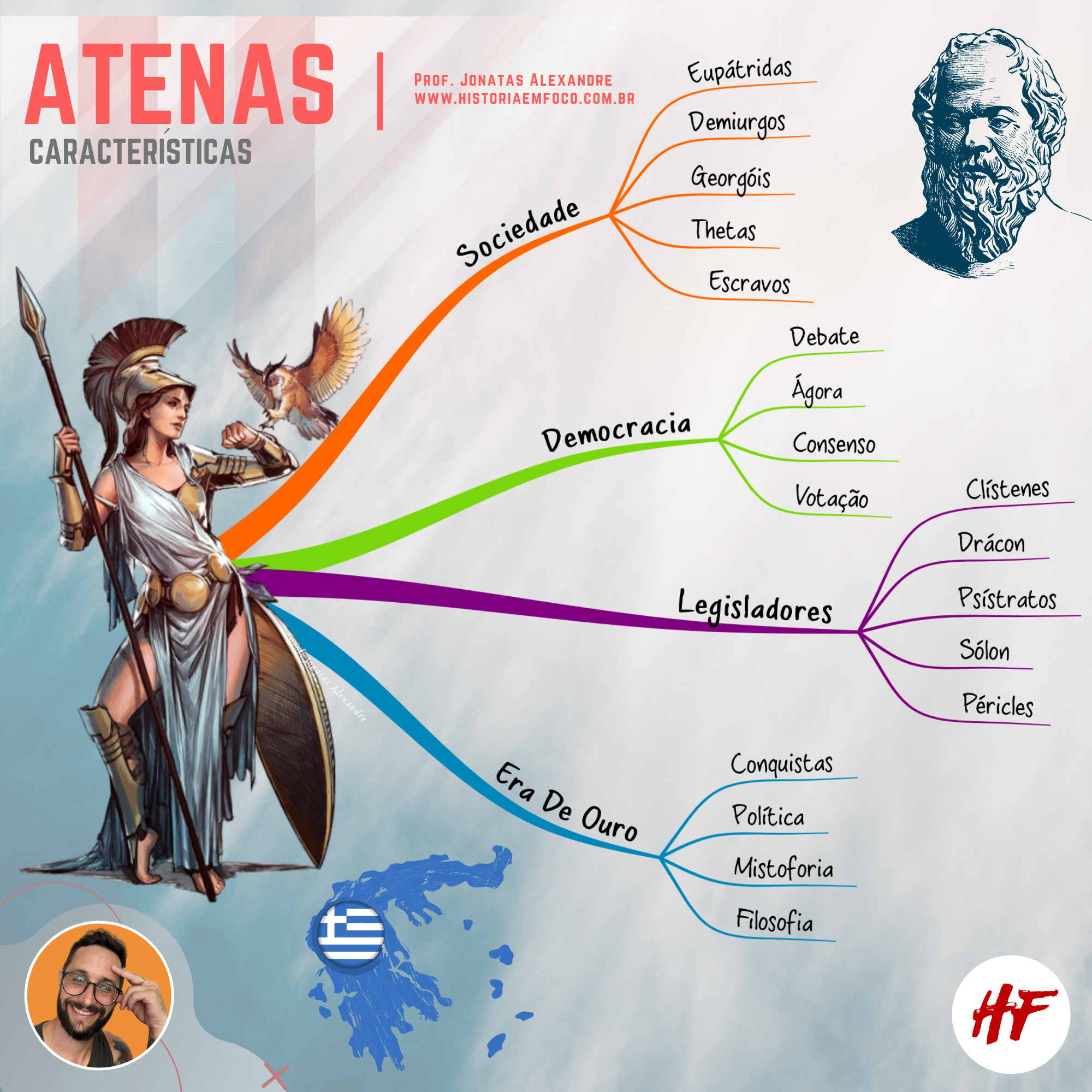 Atenas