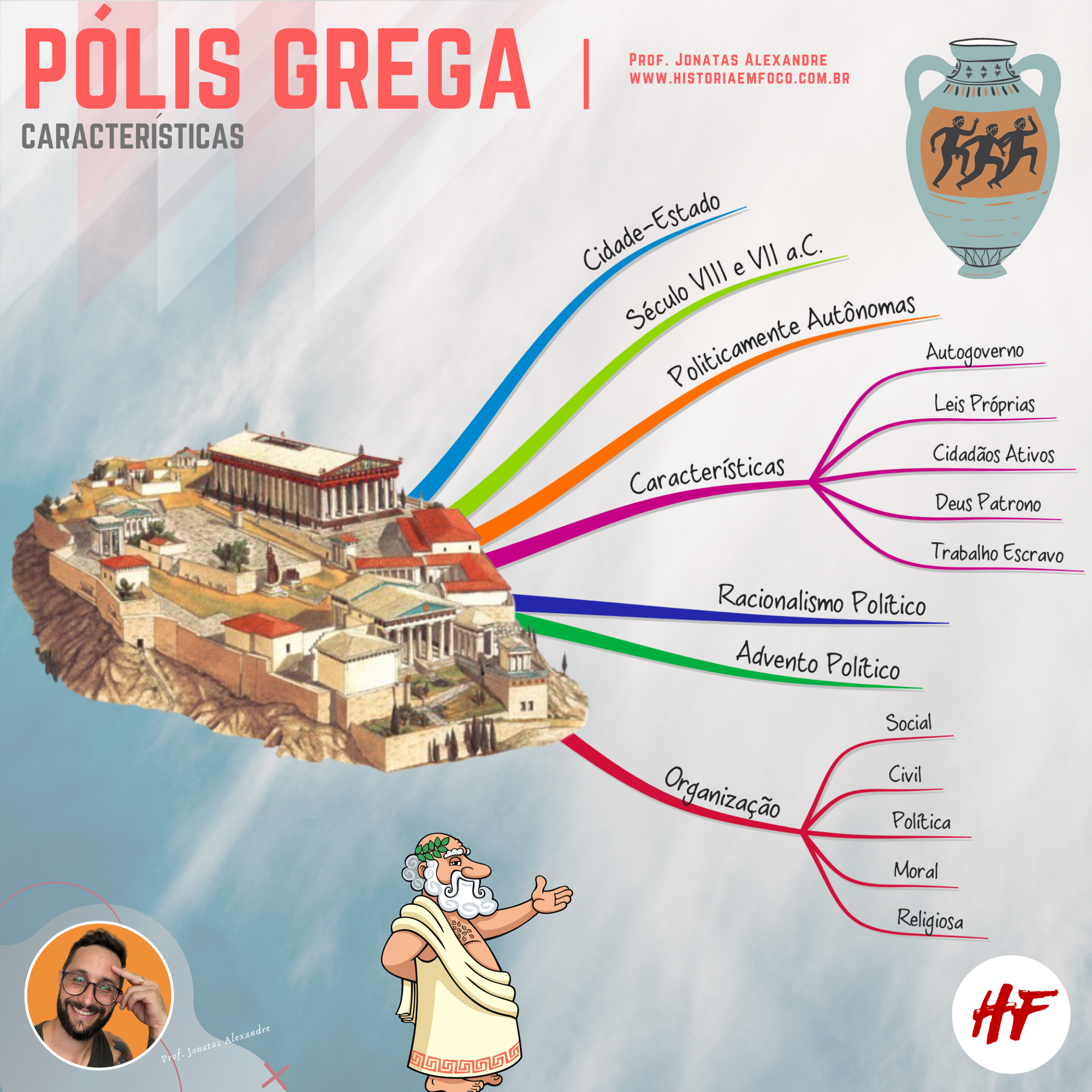 Polis Grega