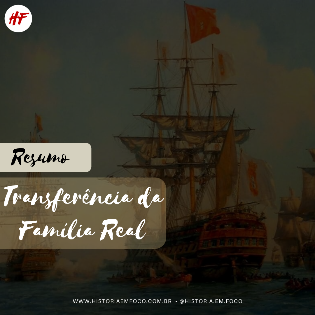 Transferência da Família Real