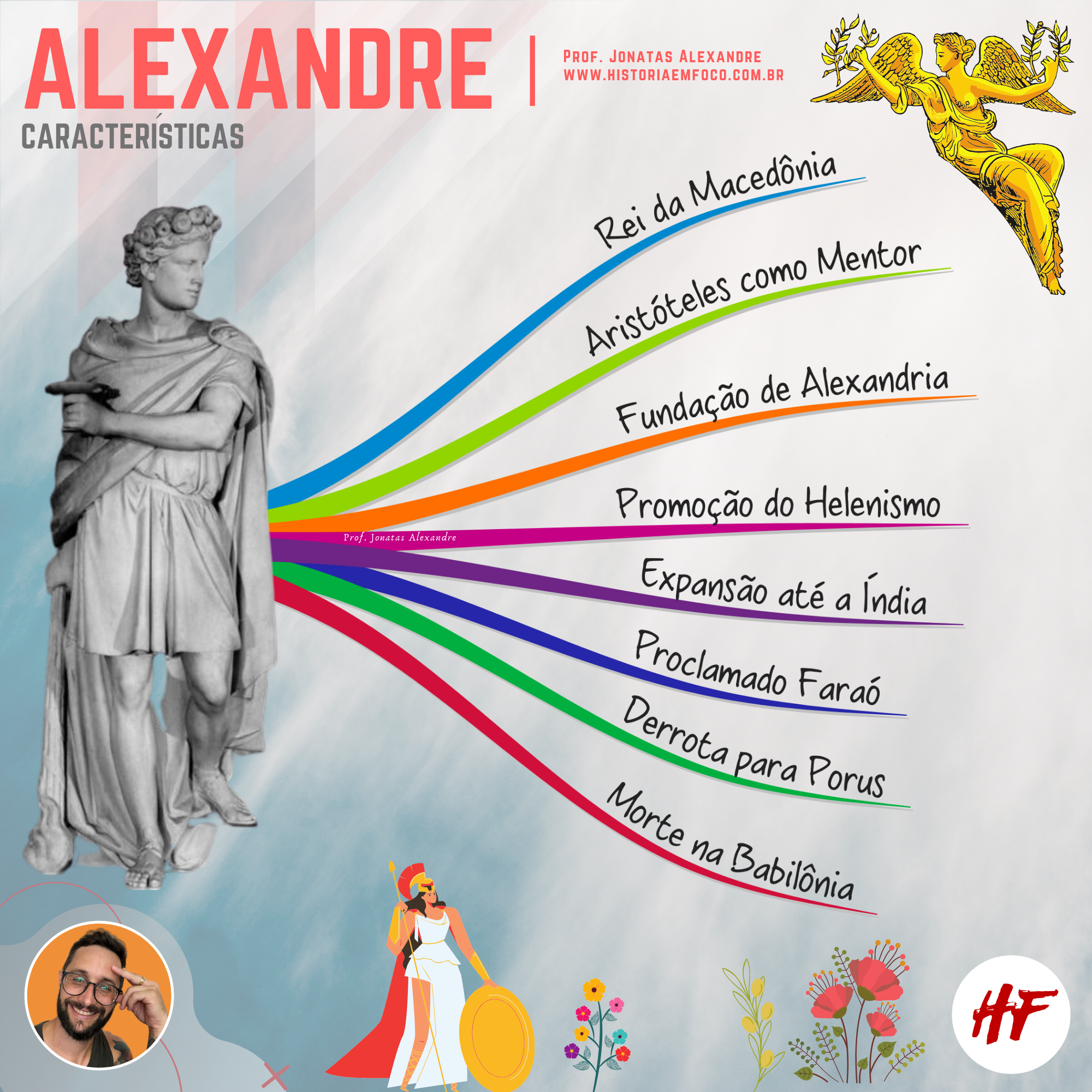 Alexandre, O Grande