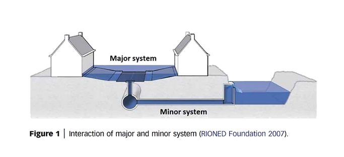 Mediamodifier-Design-Template (8).png