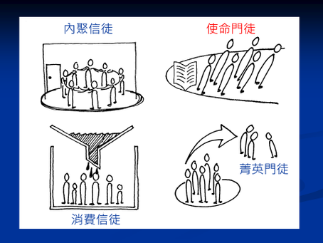 本週評論:疫災中的使命門徒