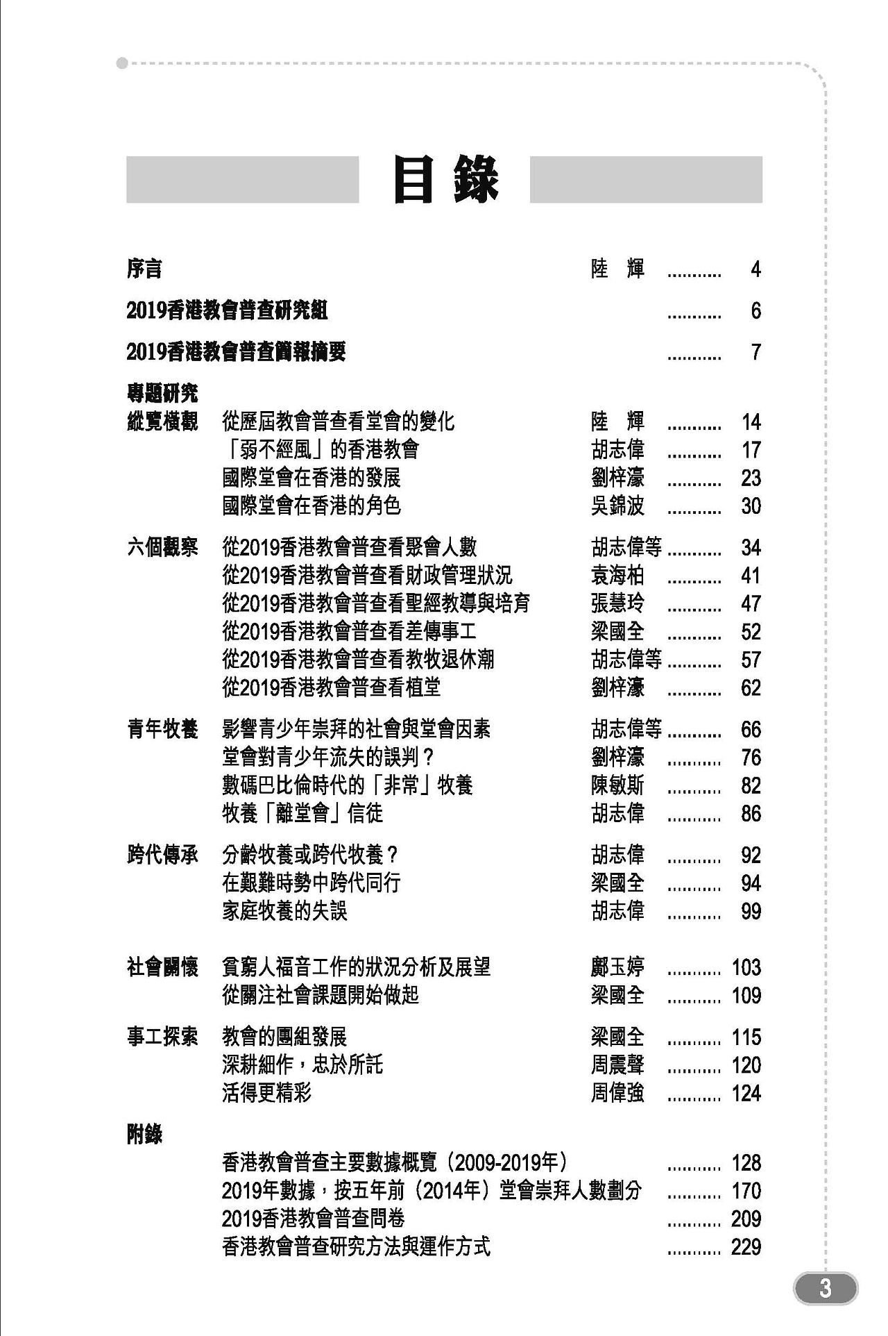 目錄