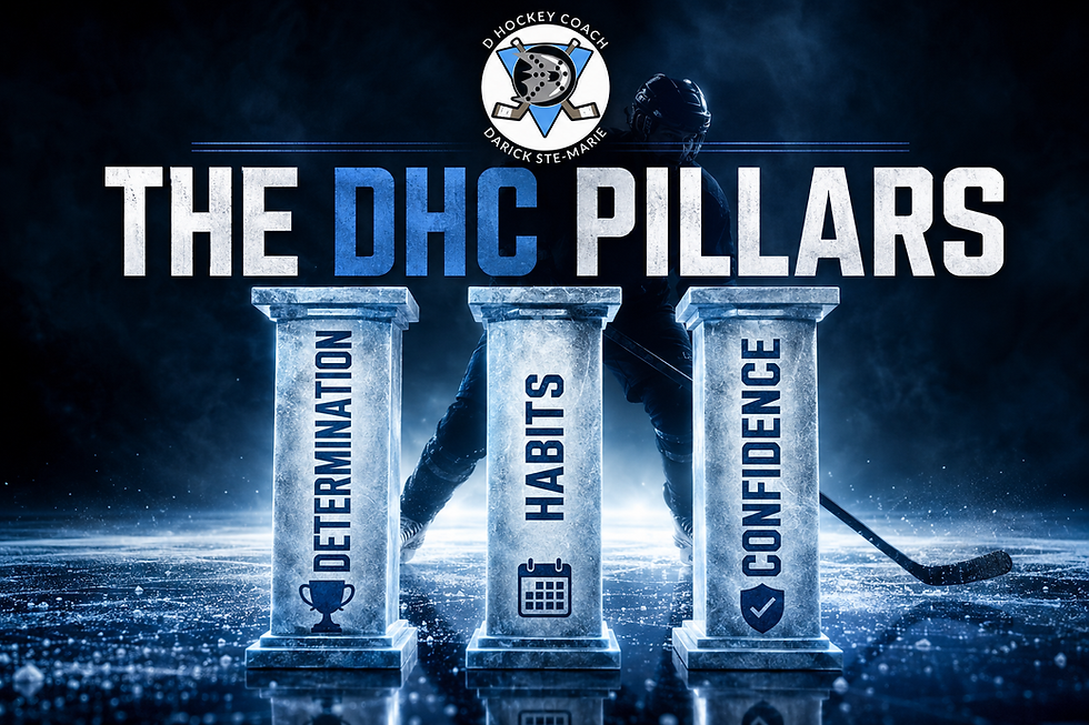 The DHC Pillars: Determination, Habits & Confidence – The Foundation of Elite Performance
