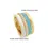 Miniaturbild: Labrioro Double Circle Ring Bianco - Azzuro by BLAHASCHMUCK Vienna