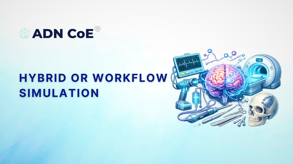 Hybrid OR Workflow Simulation