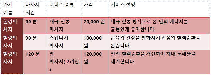 광주출장안마, 광주출장마사지, 광주출장샵