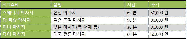 의정부출장안마, 의정부출장마사지, 의정부출장샵