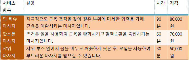 정읍출장안마, 정읍출장마사지, 정읍출장샵