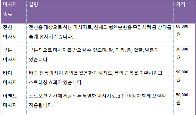 옥천출장안마, 옥천출장마사지, 옥천출장샵