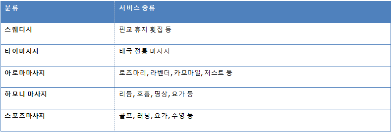 간석동출장마사지, 간석동출장안마