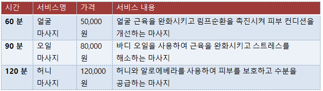 군산출장안마, 군산출장마사지, 군산출장샵