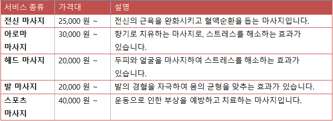 강진출장안마, 강진출장마사지, 강진출장샵