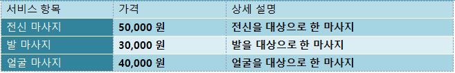 익산출장안마, 익산출장마사지, 익산출장샵