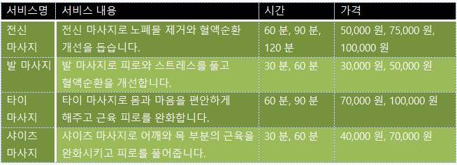 고양출장안마,고양출장마사지,고양출장샵