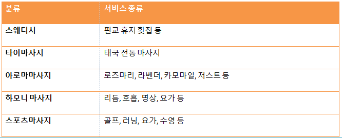 영동출장안마, 영동출장마사지, 영동출장샵