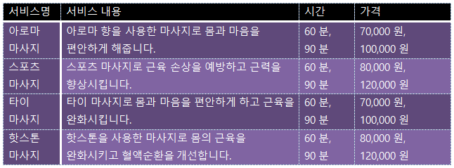 김해출장안마,김해출장마사지,김해출장샵