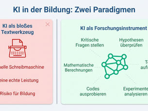 Bildung im Wandel: Warum KI-Verbote der falsche Weg sind