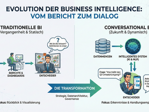 Conversational BI: Wenn Dashboards nicht mehr ausreichen