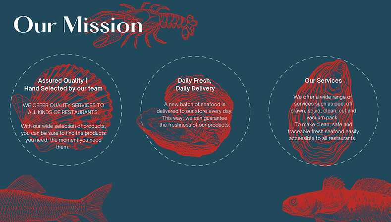 Fishlicious Website design (3).png