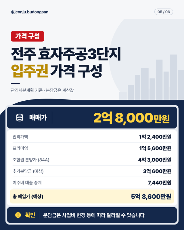 효자주공3 입주권 84A 이주비 승계 · 실투자금 2억 사진 3