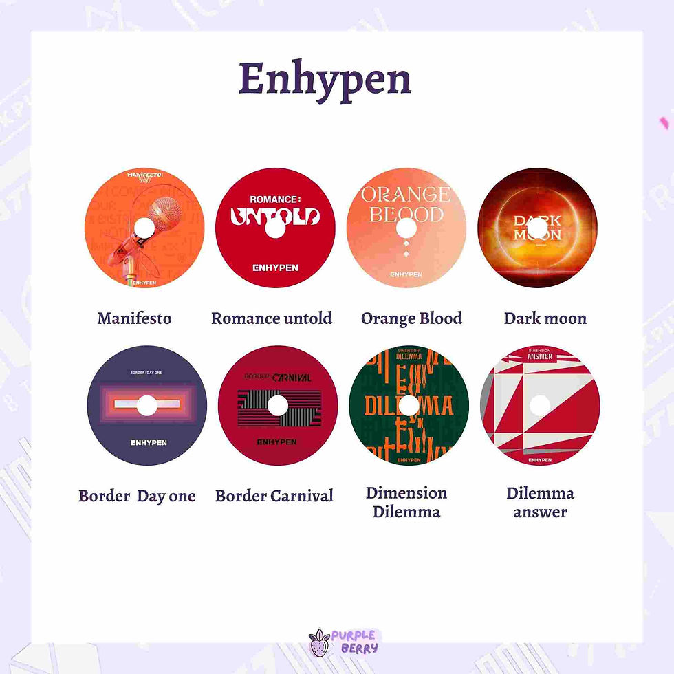 Thumbnail: Wall CD (Boy Group)