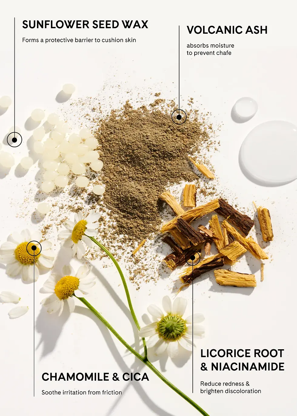 Thumbnail: chafe cushion